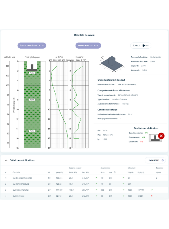 Fondations superficielles