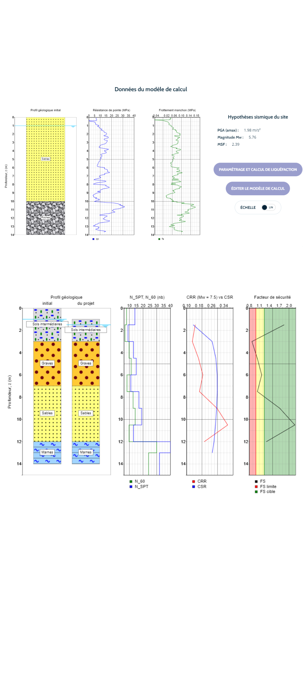 Fonctionnalités du module