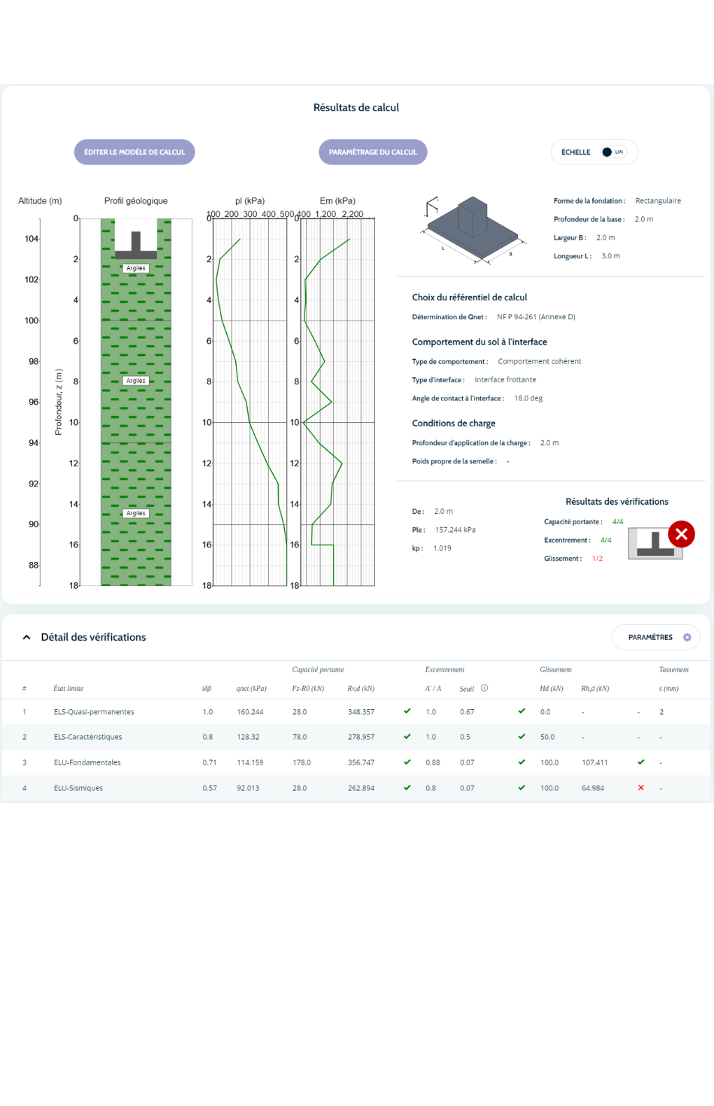 Fonctionnalités du module
